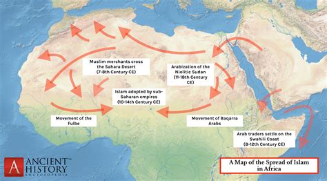 Eläinten Vuodesta: Islamin Levittäytyminen Pohjois-Afrikassa ja Uuden Uskonnon Vaikutus Egyptin Siihen Aikaan 