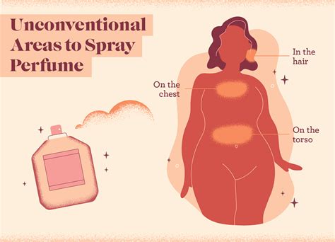 is it okay to spray perfume on hair? This is an age-old question that has been debated for decades among beauty enthusiasts and fashion aficionados alike. Some argue that spraying perfume directly onto one's hair can leave a lasting scent, while others claim it's not only unnecessary but also harmful to the delicate scalp and hair follicles.