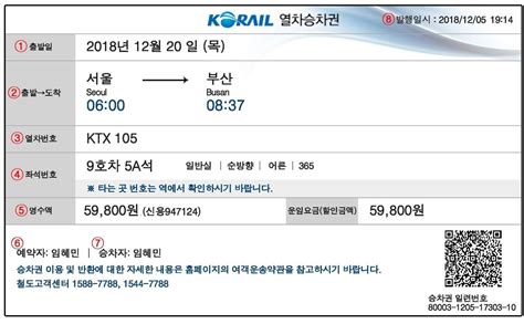 ktx 취소표 풀리는 시간, 그 시간대의 비밀을 파헤쳐보자